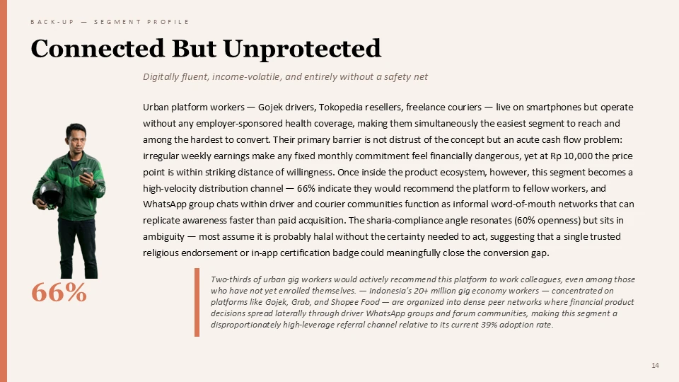 Client briefing deck — segment profile matrix